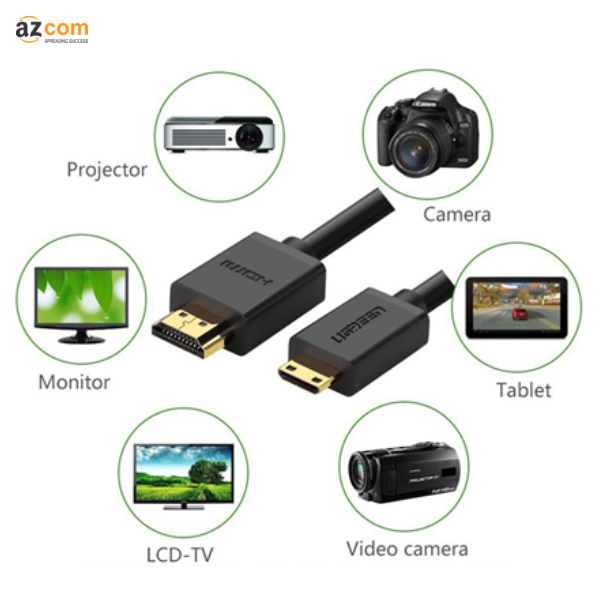 Dây Mini HDMI 1M Ugreen hỗ trợ độ phân giải 4K chính hãng UG-10195