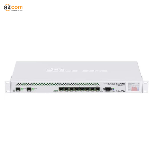 Bộ định tuyến Router Mikrotik CCR1036-8G-2S+