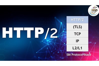 Công nghệ trung gian 5G HTTP2 tối ưu hóa kết nối Cáp Quang